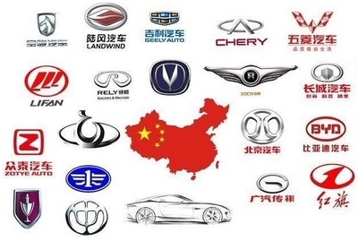 中国汽车品牌大全,中国汽车品牌大全及价格